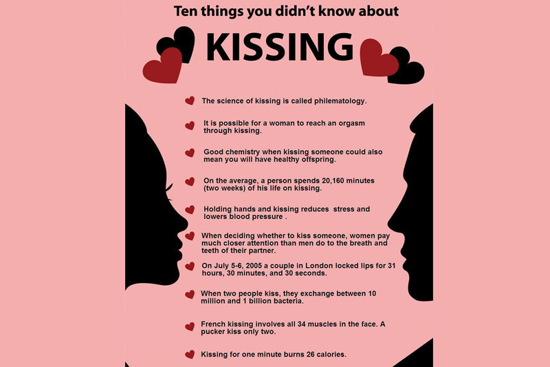 180121-Ten-Things-You-Didn-t-Know-About-Kissing (1)