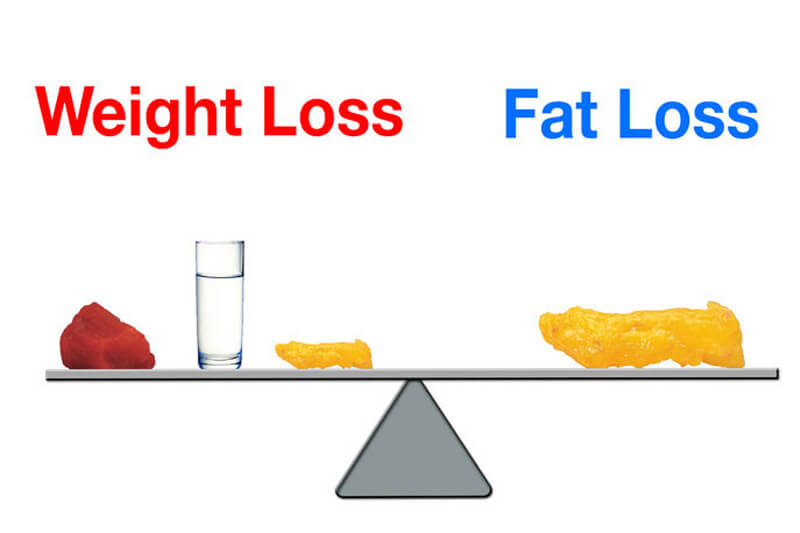 weight-loss-vs-fat-loss1 (1)