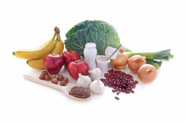 Prebiotics-and-probiotics