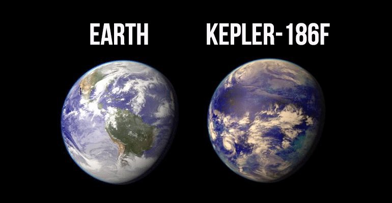 astronomers-discover-earth-like-planet-through-kepler-telescope