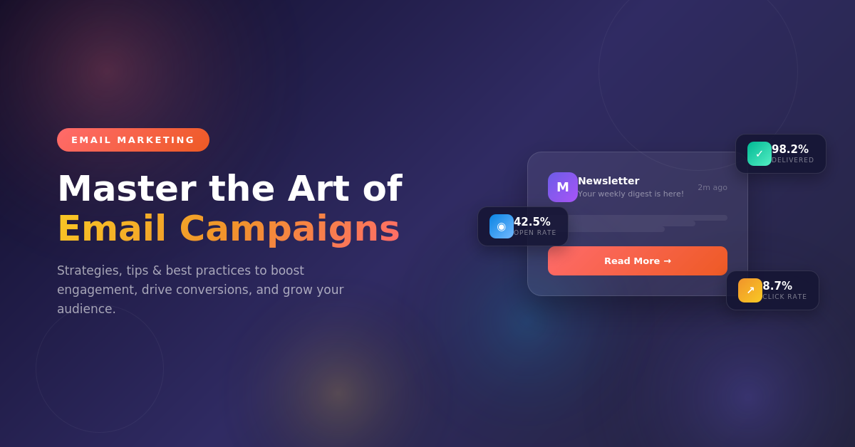 AI-Powered Campaign Analysis: The Smarter Way to Do Email Marketing