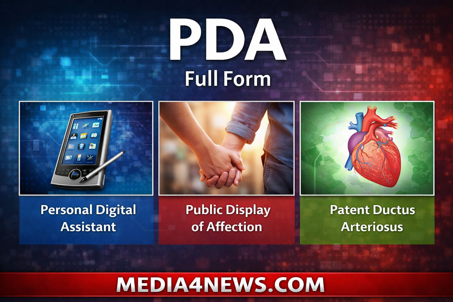PDA Full Form: Meaning, Uses, and Different Definitions Explained