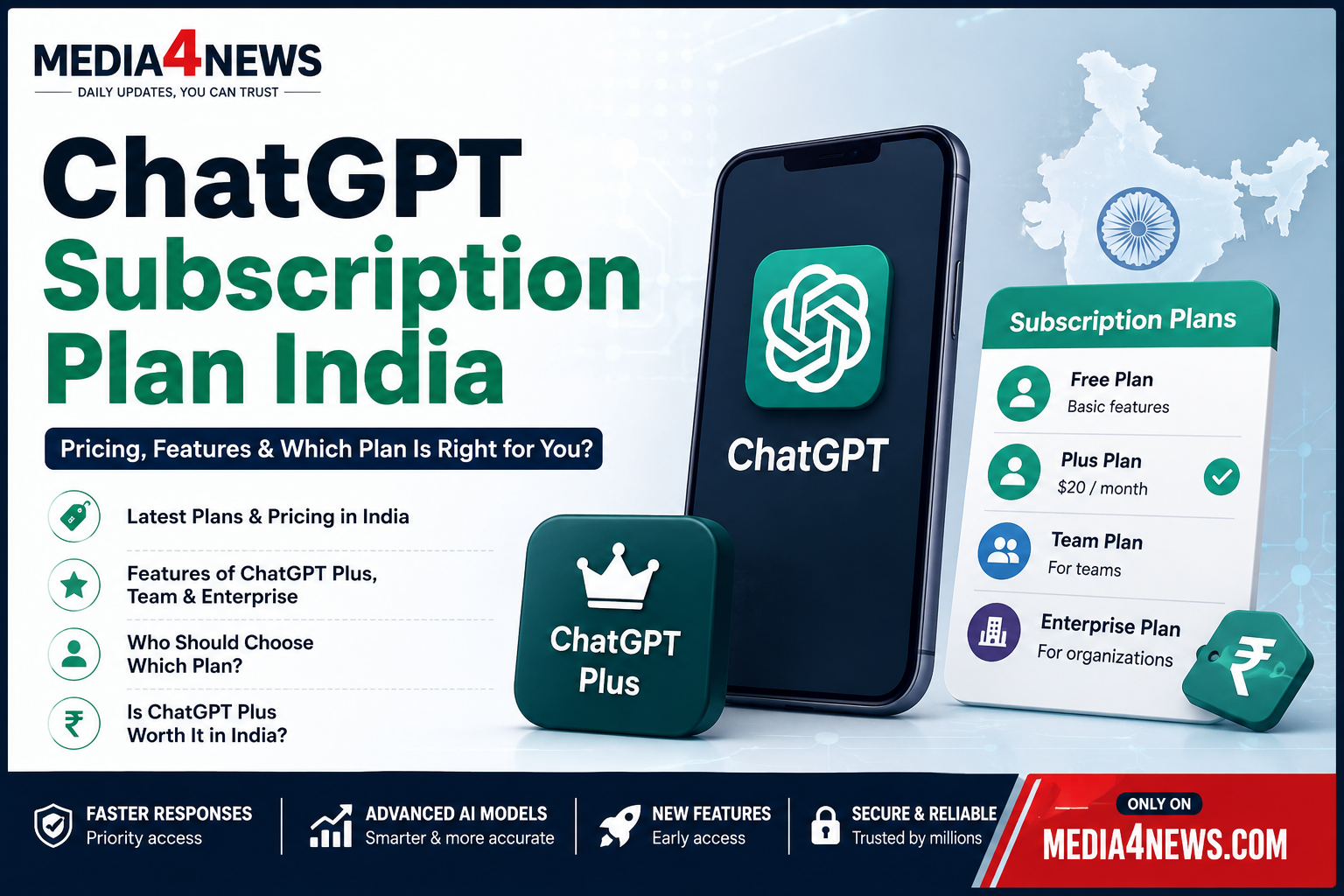 ChatGPT Subscription Plan India: Pricing, Features, and Which Plan Is Right for You?